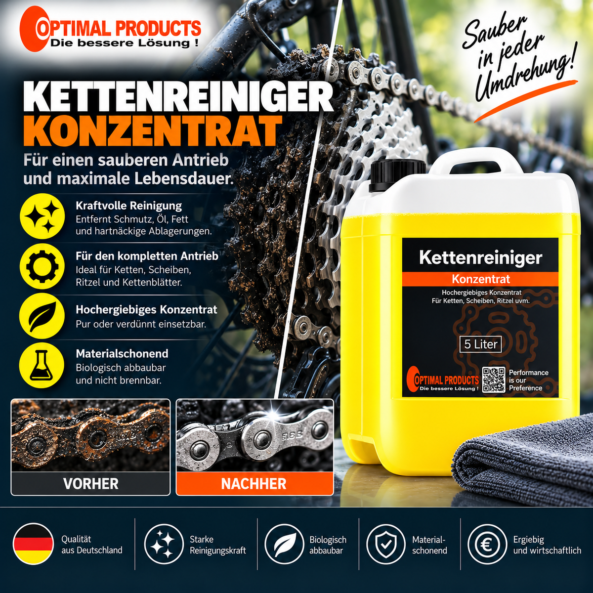 Kettenreiniger
